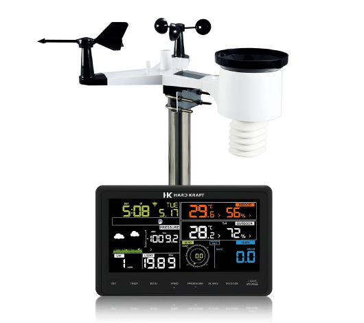 Estaciones Meteorológicas
